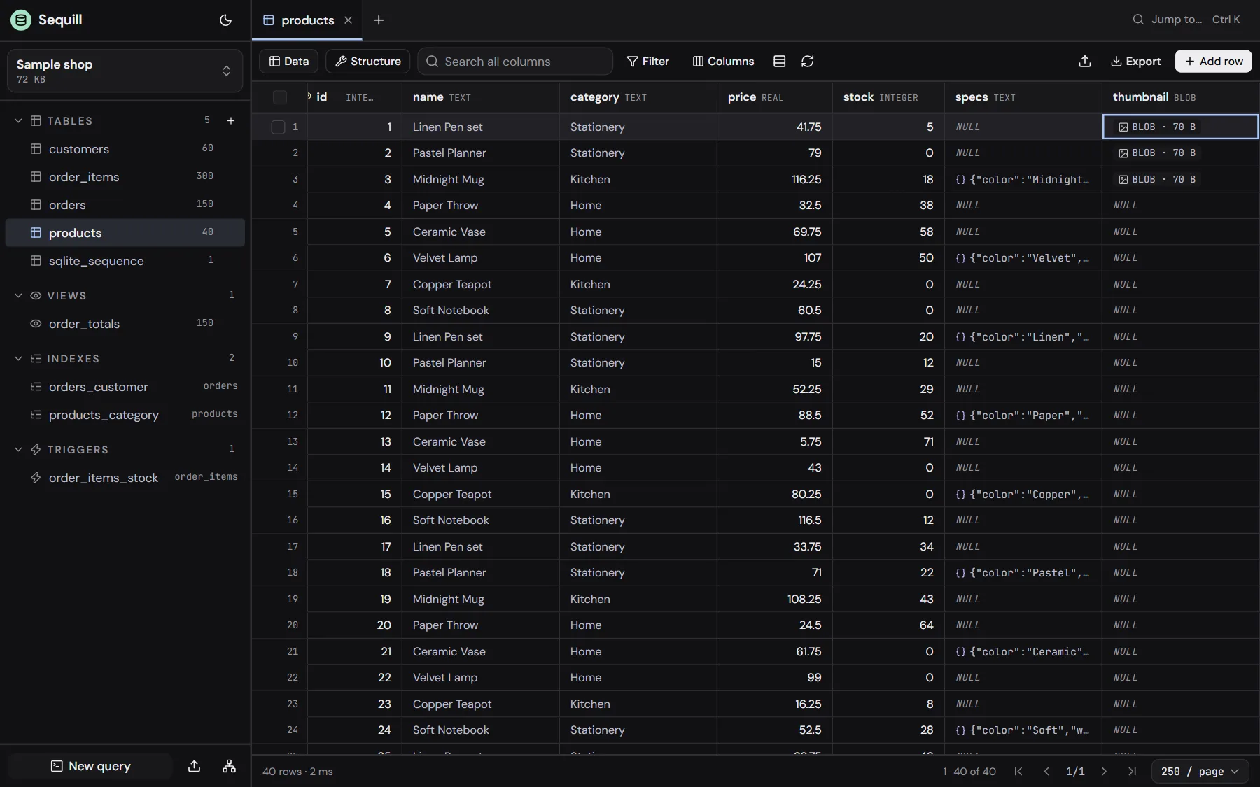 The editor with the sample shop open: the products table in a grid, with each column's type beside its name and every table, view, index and trigger in the sidebar.